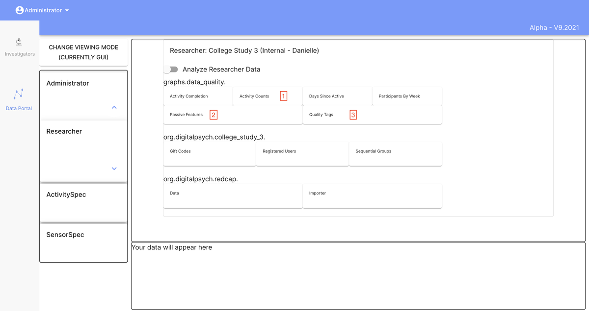GUI mode with researcher data showing tags, data quality graphs, and activity counts