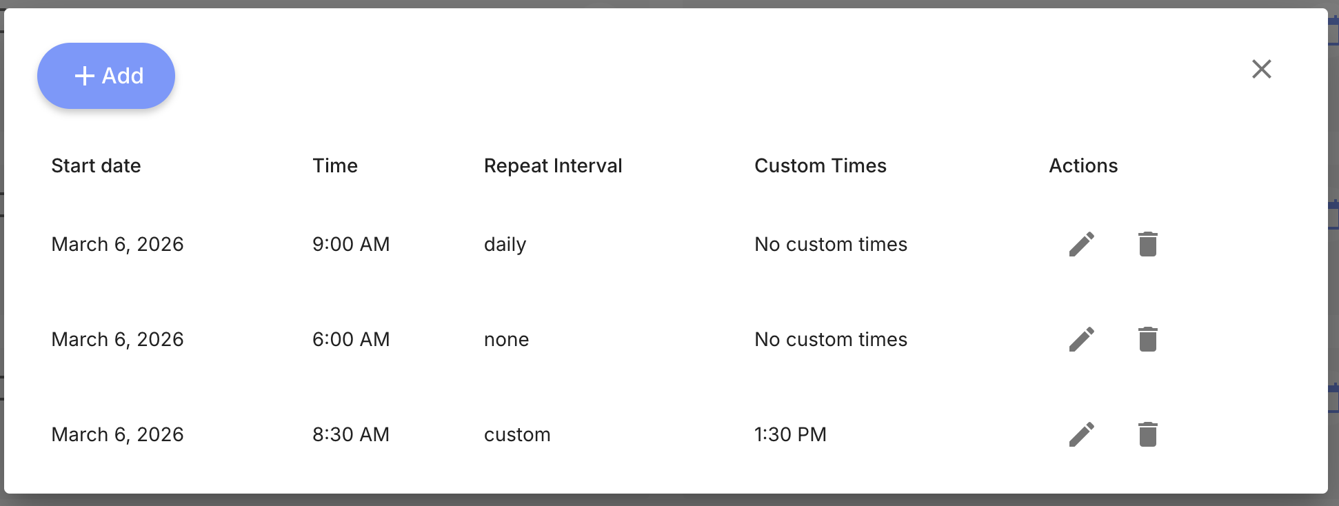 Schedule list showing three entries with daily, none, and custom repeat intervals
