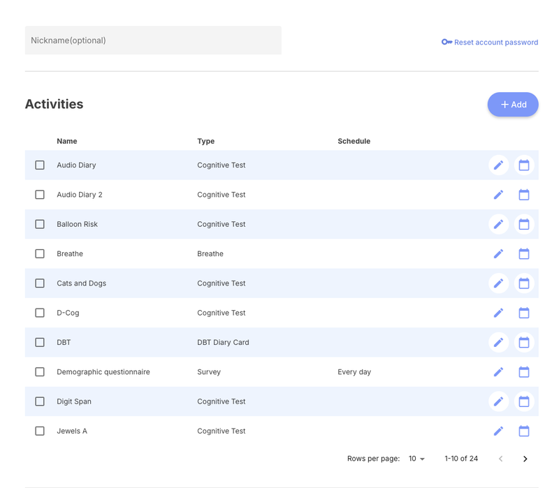 Activities table showing Name, Type, and Schedule columns with edit and calendar icons